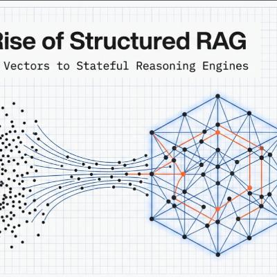 Advances in Graph-Enhanced Retrieval-Augmented Generation Frameworks