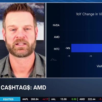 AMD's "Catch Up" to NVDA: Full Stack AI Offers "Second Place" Value