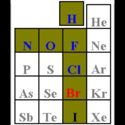 Chemistry - Ep.1 - Diatomic Molecules