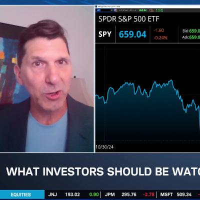Using Volatility and 0DTE Options to Anticipate Market Moves