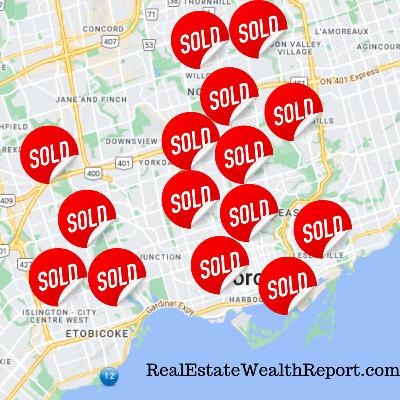 $66 Billion in real estate wealth created for Toronto GTA homeowners in 2023 so far... $66 Billion in real estate wealth created for Toronto GTA homeowners in 2023 so far...