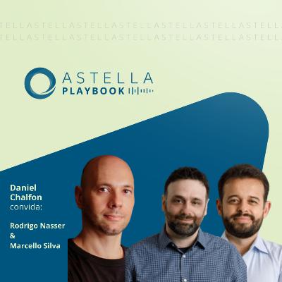 Marcello Silva e Rodrigo Nasser, fundadores da Aster Capital
