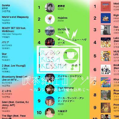 喫茶結社のラジオ#265 「今年聴いた音楽 ~2025年編~」 喫茶結社のラジオ#265 「今年聴いた音楽 ~2025年編~」