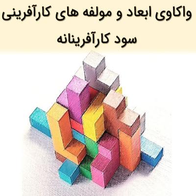 واکاوی ابعاد و مولفه های کارآفرینی – قسمت ششم -