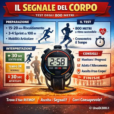 #113 Il BUSHIDO RUN PODCAST ti svela un metodo per DECIFRARE il segnale del tuo corpo e stimare il tempo di maratona con precisione (più o meno)! #113 Il BUSHIDO RUN PODCAST ti svela un metodo per DECIFRARE il segnale del tuo corpo e stimare il tempo di maratona con precisione (più o meno)!
