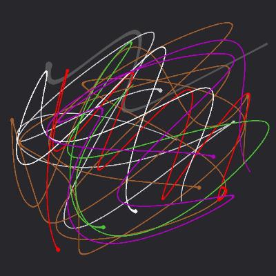 أول تسجيل بعد أول سنة جامعة