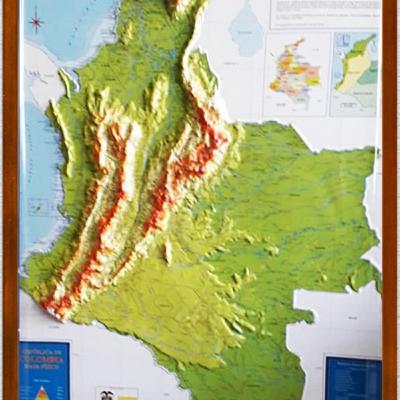 Sociales cordilleras.