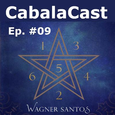 #Ep. 09 - Poder da Gratidão por Wagner Santos