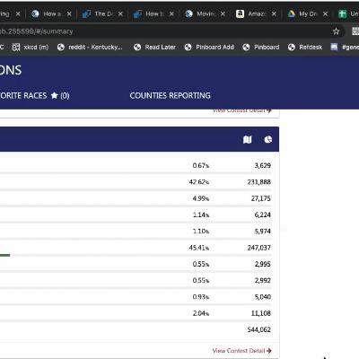 Save Our Schools With Dear JCPS | KY Primary Election Review Save Our Schools With Dear JCPS | KY Primary Election Review