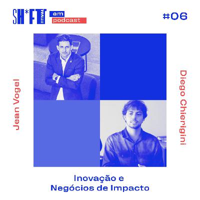 Inovação e tecnologia em Santa Catarina - Sh*ft Festival #06 Inovação e tecnologia em Santa Catarina - Sh*ft Festival #06