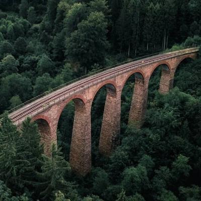 Germany 1945-Present