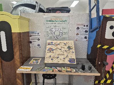 Abfall-Ausstellung „Mist?!“