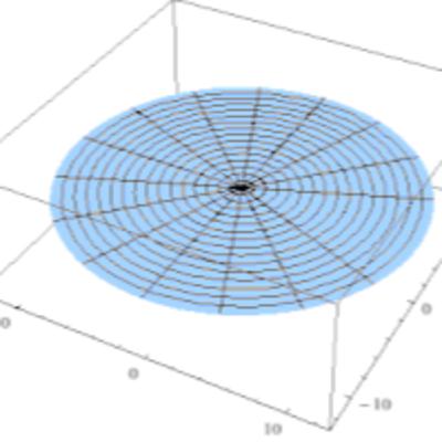 Le scoperte con i telescopi dal 1800 ad oggi