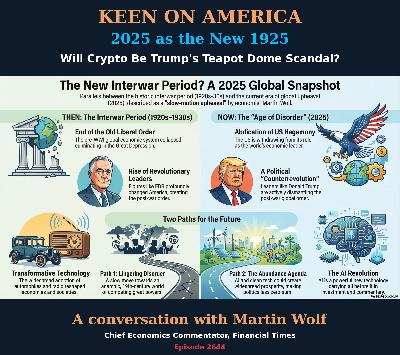 2025 as the New 1925: Will Crypto be Trump's Teapot Dome Scandal?