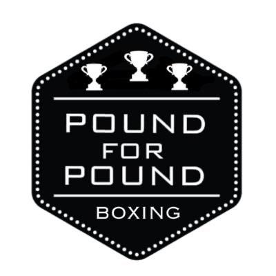 Top 10 P4P Fighters List