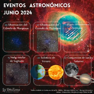 Calendario Astronómico Junio 2024 Calendario Astronómico Junio 2024