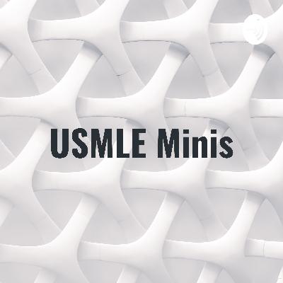 Episode 3: Should You Do UWorld Offline? Episode 3: Should You Do UWorld Offline?