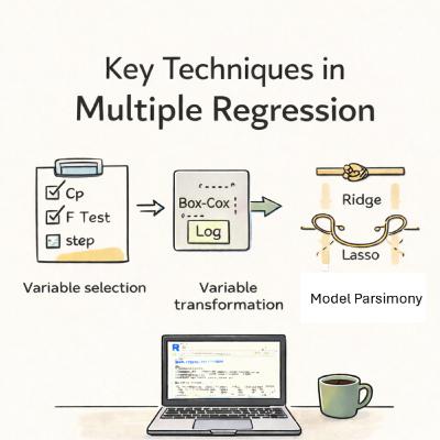 Episode 6 | Model Selection Strategies
