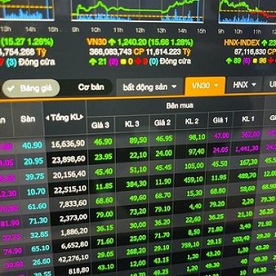 Thời sự 6h 8/10/2025: Chứng khoán Việt Nam chính thức được nâng hạng lên mới nổi