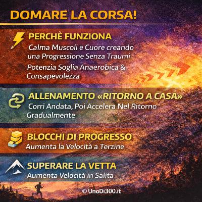 #126 Sblocca il tuo potenziale con il PROGRESSIVO!