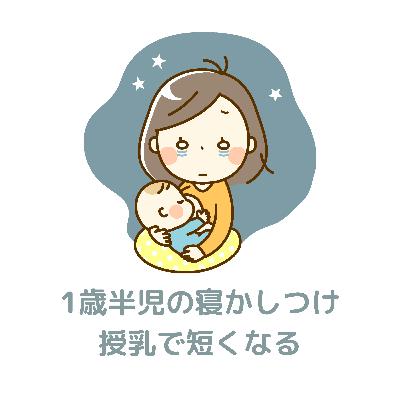 1歳半の子の寝かしつけに、母乳を飲ませると睡眠時間が短くなる