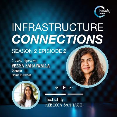 S2E2 - Circular Innovation w/ Veena Sahajwalla S2E2 - Circular Innovation w/ Veena Sahajwalla