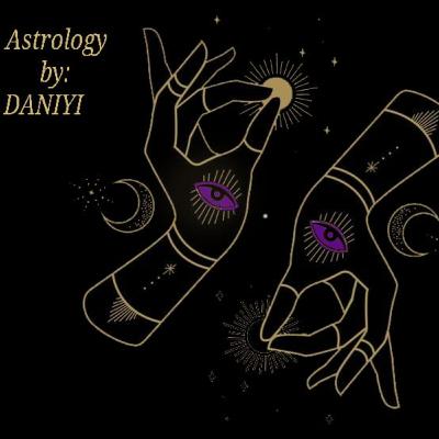 Los signos del zodiaco