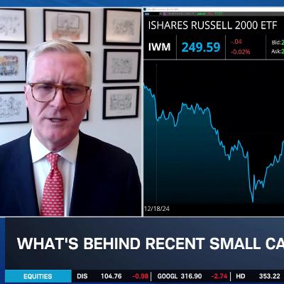 The Argument for Small Cap Outperformance in 2026
