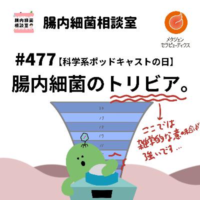 #477 【科学系ポッドキャストの日】 腸内細菌のトリビア。 #477 【科学系ポッドキャストの日】 腸内細菌のトリビア。