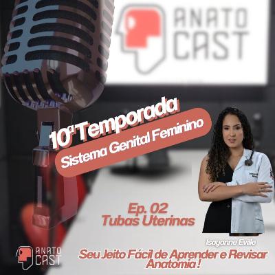 AnatoCast #61 - Tubas Uterinas AnatoCast #61 - Tubas Uterinas