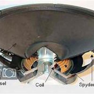 5. Mix and Technical Difficulties