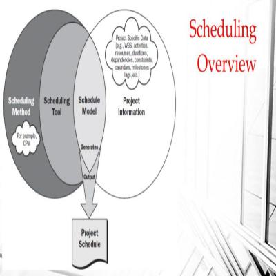 Create A Realistic Schedule - Overview of Schedule Management!