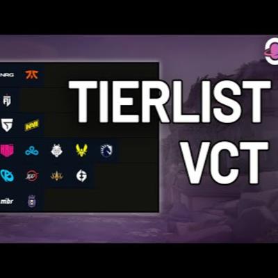 ¡Early TIER LIST de VCT 2024! 👀 ¿¿CHINA conquista VALORANT?? | Universo Valorant 76