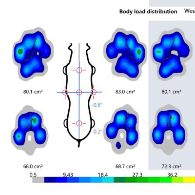 Spezialausgabe: Rückblick auf den 1. CanidGait Summit 2023 Spezialausgabe: Rückblick auf den 1. CanidGait Summit 2023