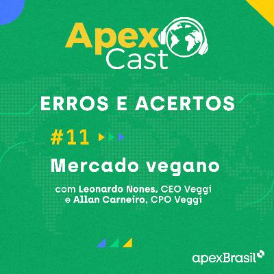 Veggi: Expandindo o marketplace de uma foodtech de delivery vegano - Temporada Erros e acertos Veggi: Expandindo o marketplace de uma foodtech de delivery vegano - Temporada Erros e acertos