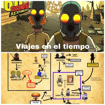 60 seconds y los viajes en el tiempo 60 seconds y los viajes en el tiempo