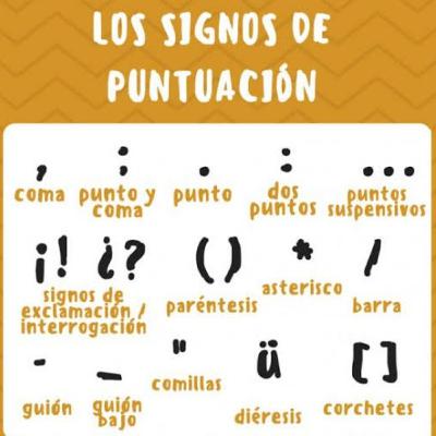 Signos de puntuación. Signos de puntuación.