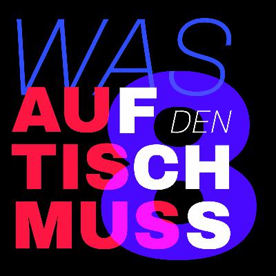 Perspektiven Wechsel Perspektiven Wechsel