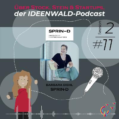 Folge 22: Barbara Diehl von SPRIND Folge 22: Barbara Diehl von SPRIND