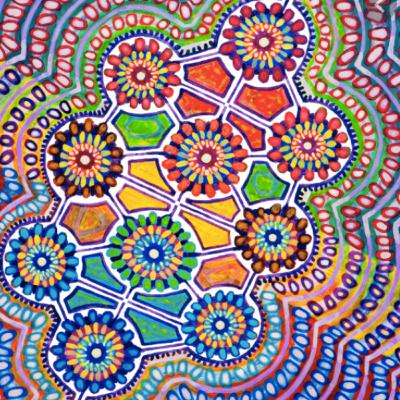 Kabbalah and the Zodiac with Rabbi Avi Hill