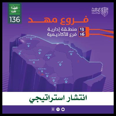 انتشار استراتيجي