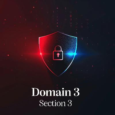 CISSP Domain3 Section 3 CISSP Domain3 Section 3