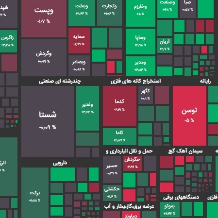گزارش 04 دی و پیش بینی بازار؛ افزایش محسوس ارزش معاملات؟!