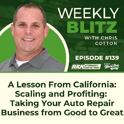 Potential: You Be the Judge - A Case Study [E139] - Chris Cotton Weekly Blitz