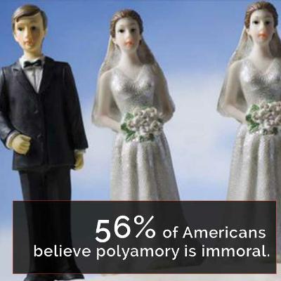 Wednesday August 12, 2015