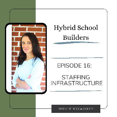 Staffing Intrastructure