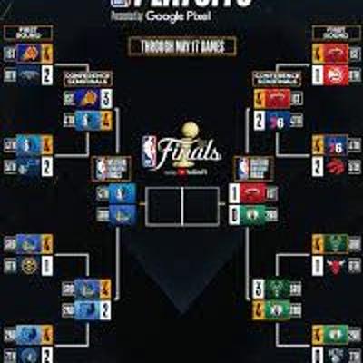 Dr. Kavarga Podcast, Episode 3131: 2023 NBA Finals Preview