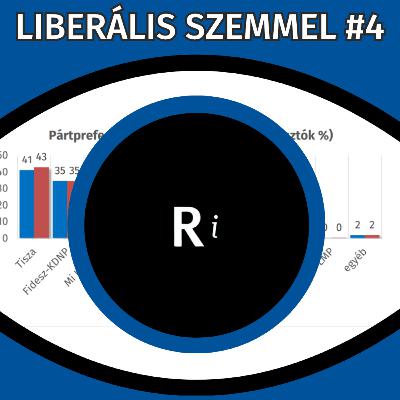 Hogy állnak a pártok fél évvel a választás előtt? | Liberális szemmel #4 Hogy állnak a pártok fél évvel a választás előtt? | Liberális szemmel #4