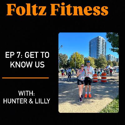 #7 Get To Know Us #7 Get To Know Us