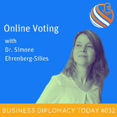 Online Voting